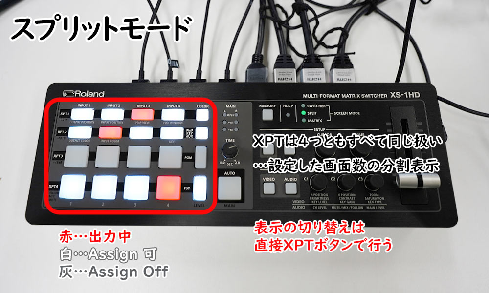 ローランドXS-1HD 「マトリックススイッチャー」を映像素人がやわーく