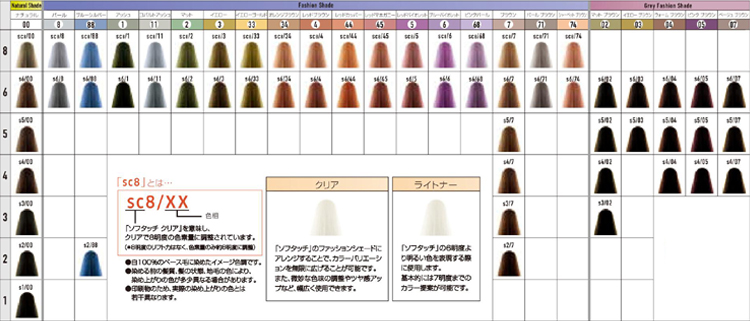 カラーチャートから購入する】ウエラ ソフタッチの業務用通販サイト【b