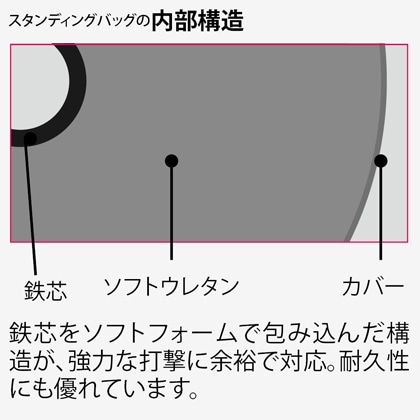 スタンディングバッグ KB010S｜BODYMAKER（ボディメーカー）公式