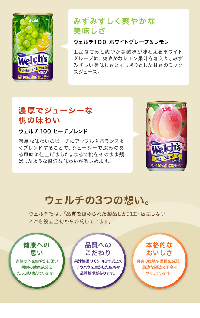 ジュース ウェルチ カルピス ギフト 22本 WS30T｜ギフト、贈り物