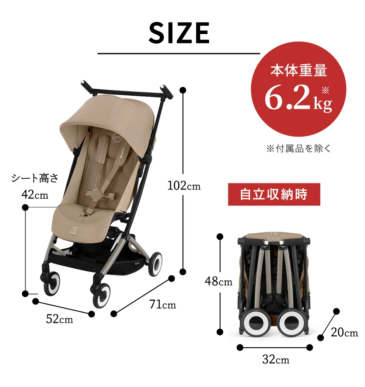 2025年最新モデル】サイベックス リベル ベビーカー / マジック