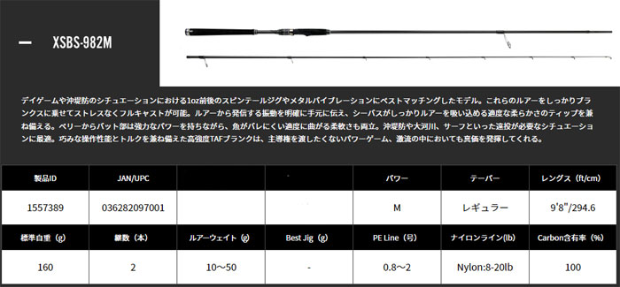 アブ ガルシア ソルティーステージ プロトタイプ シーバス XSBS-982M