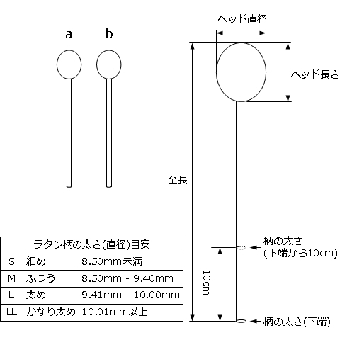 Playwood Mallet M-102 (ラタン柄) bluemallet