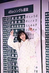 AKB48 渡辺麻友 直筆 45th シングル 選抜総選挙 メッセージカード
