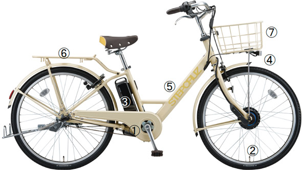 雑誌Seventeen(セブンティーン)コラボ＞ 女子中高生に向けた“ベルト