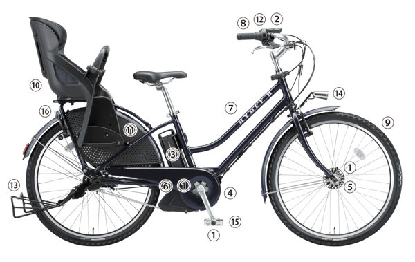 新開発「トリプルセンサーシステム」搭載 VERY(ヴェリィ)コラボ 子供