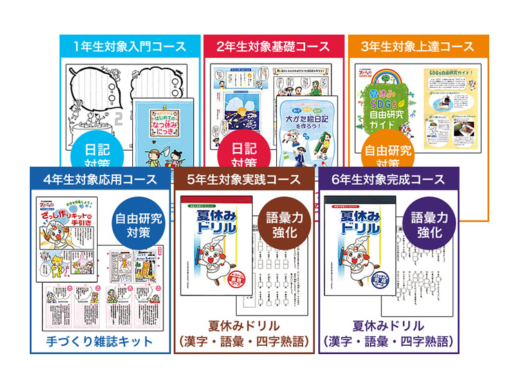 ブンブンどりむ 3年グングン上達コース 1年分 ブンブンどりむ 3年