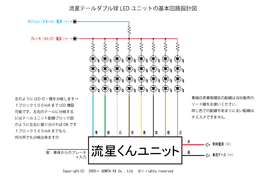 流星くんテールPro115パターン8ブロック