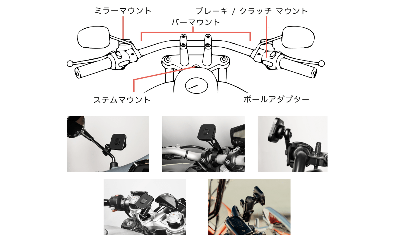 Peak Design(ピークデザイン) モーターサイクル バー マウント V2