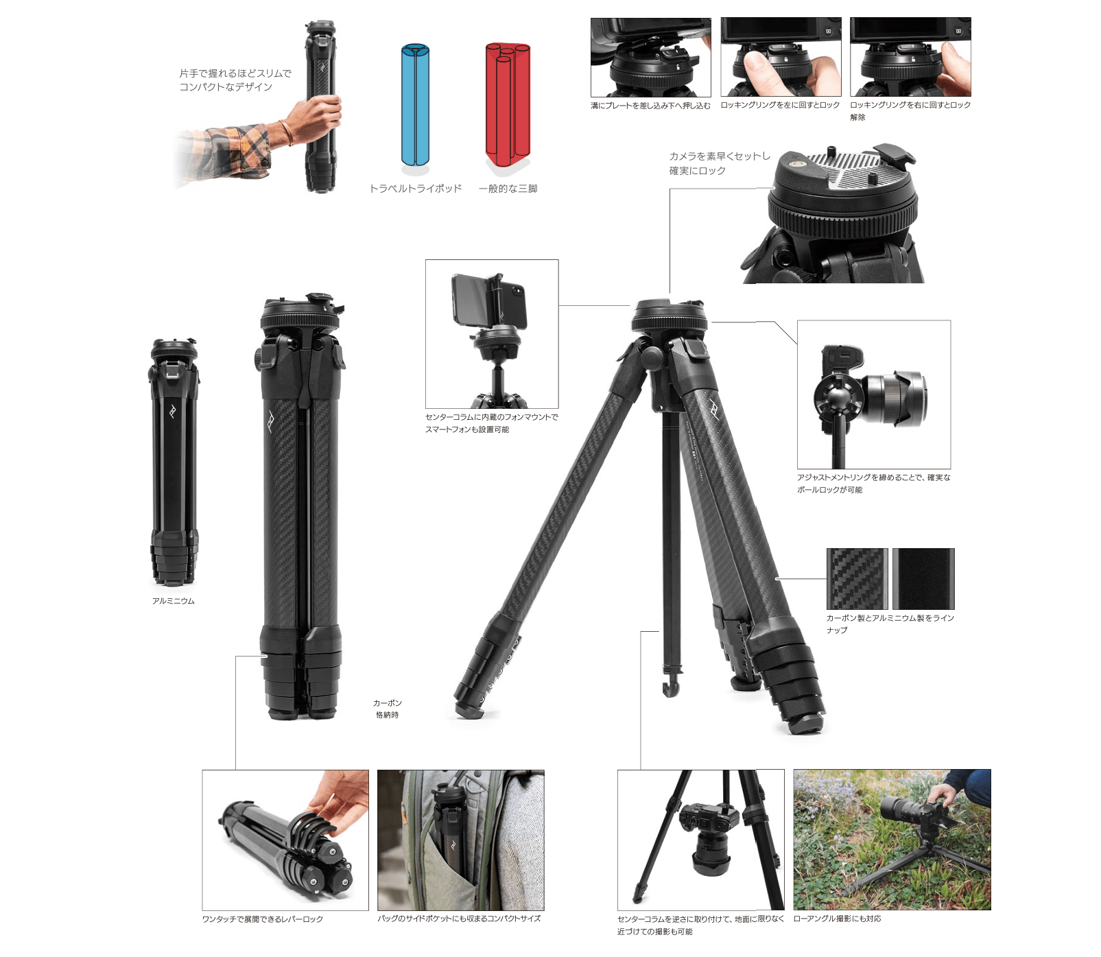 Peak Design(ピークデザイン) トラベル トライポッド アルミニウム
