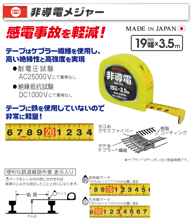 HDM-1935 非導電メジャー｜電設工具のメーカー。（株）マーベルの会員