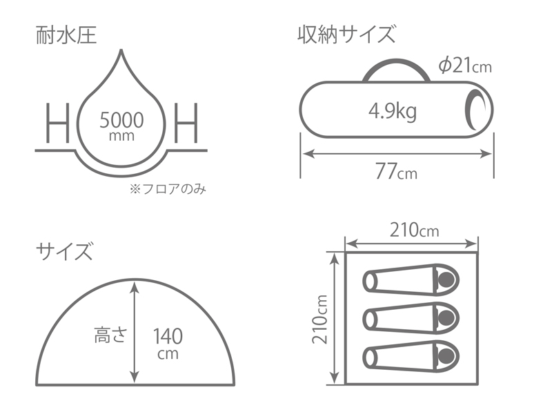 販売終了】ワンタッチカンガルーテントM（タン） T3-617-TN - DOD