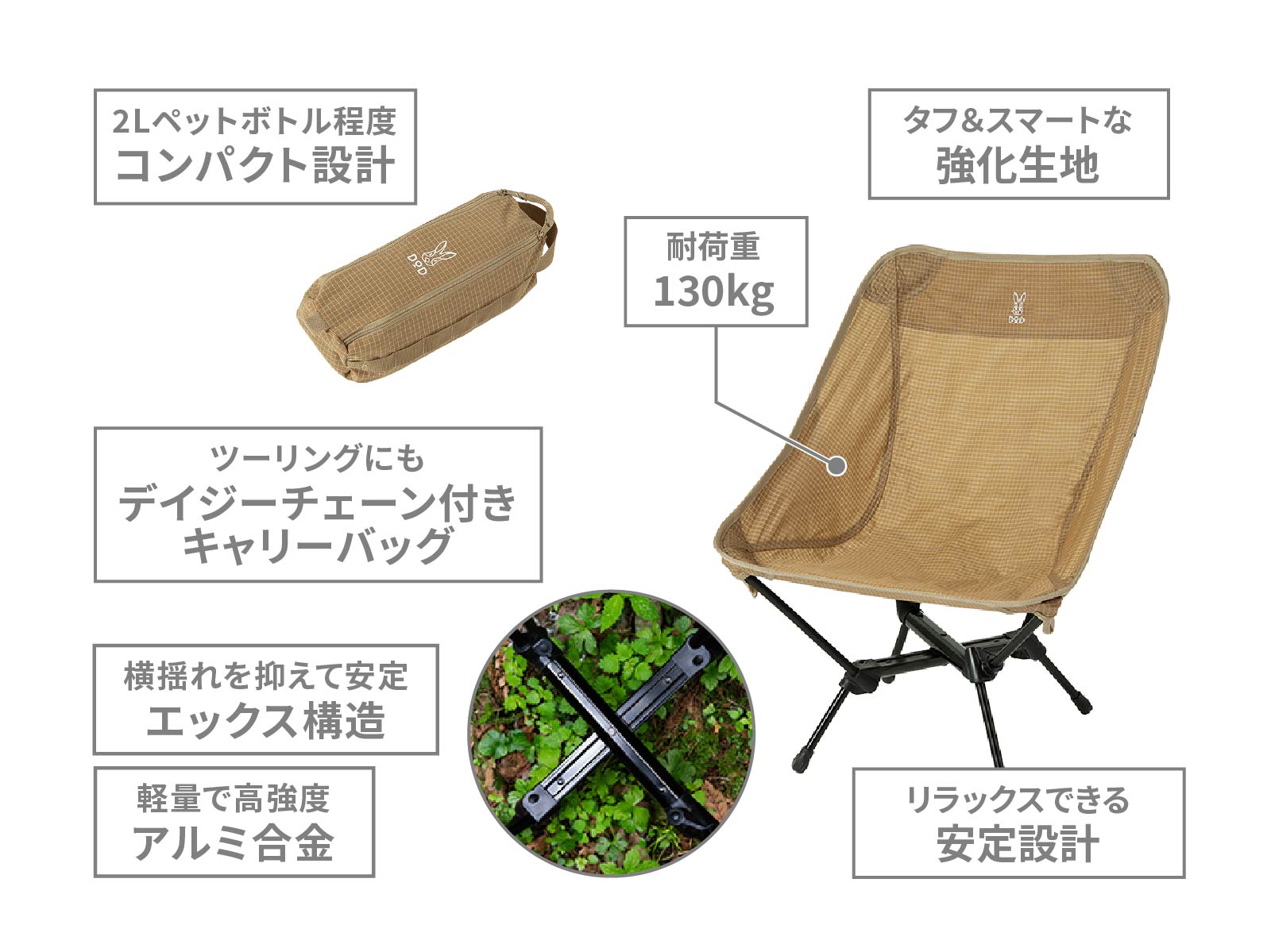 スワルスエックス2（タン/ブラック） C1-161-TN/BK - DOD（ディーオー