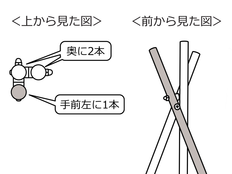 販売終了】タキビノムコウ（ブラック） WS3-786-BK - DOD（ディーオー