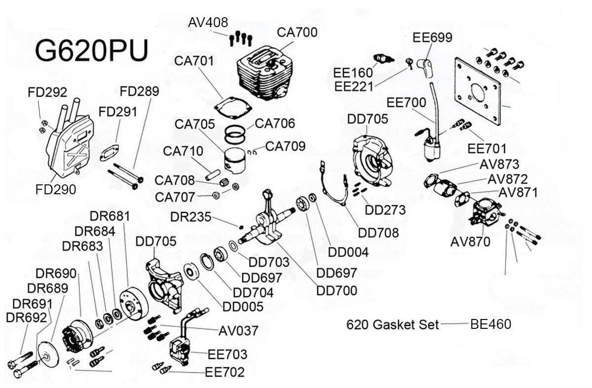 Zenoah G620PU Engine Parts