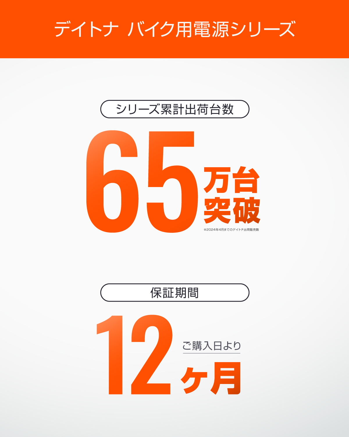 バイク専用電源 2.1A｜株式会社デイトナ