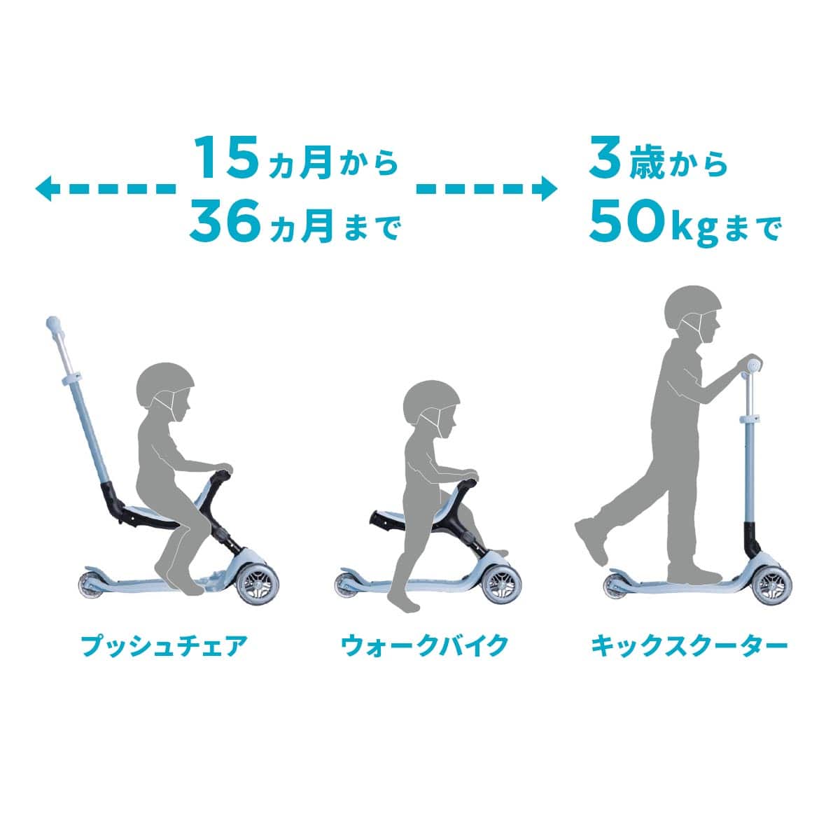 ブランド/G/GLOBBER グロッバー/GO・UP ECO[DADWAY ダッドウェイ