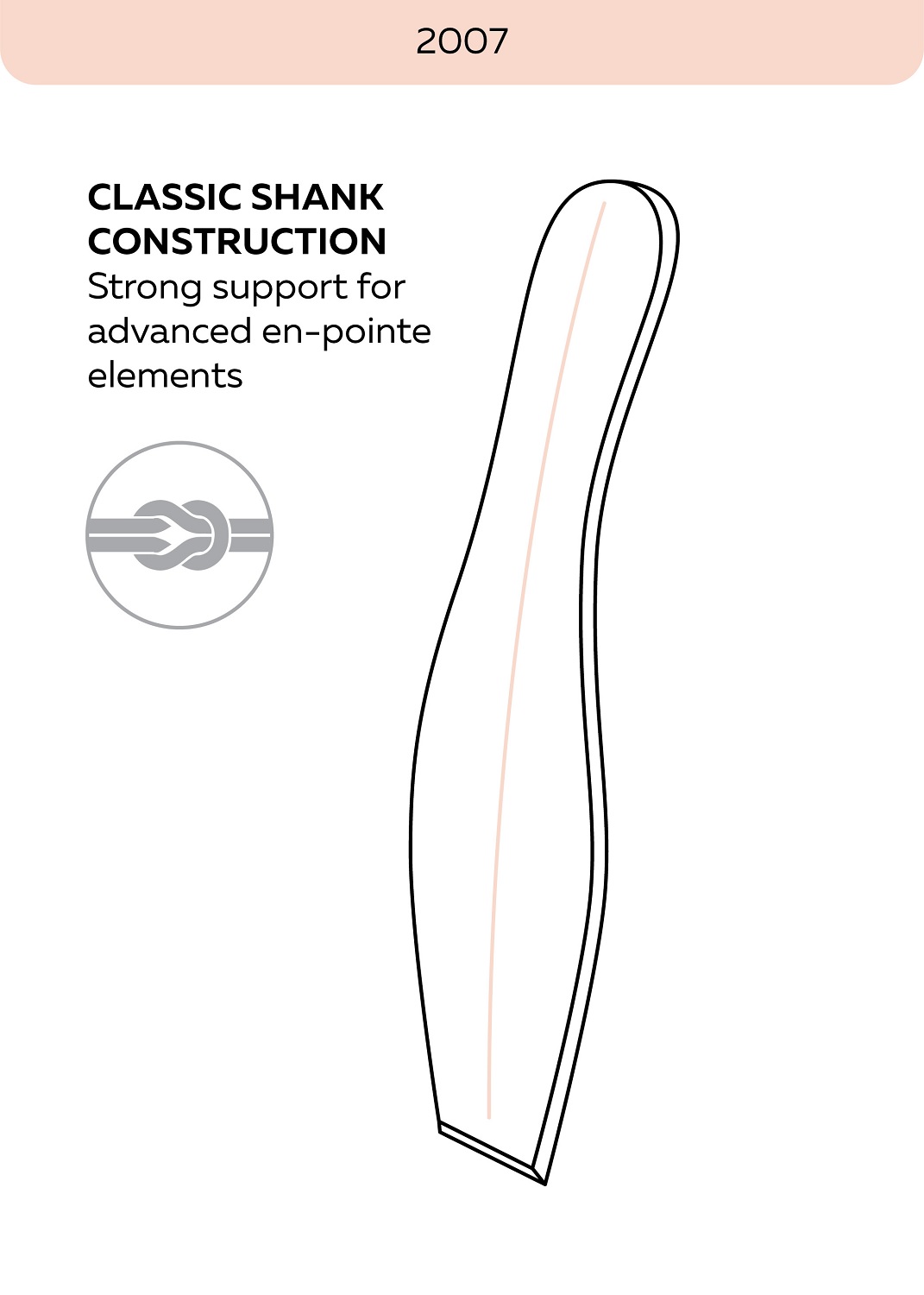 グリシコ 2007トウシューズ GRISHKO バレエ用品のダンスケイト