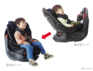 フラディア グロウ プレミアム Aprica アップリカ チャイルドシートの