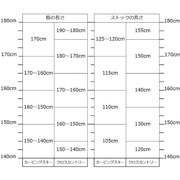 スキー3点セット ジュニア用 SALOMON サロモンのレンタル | スキー3点