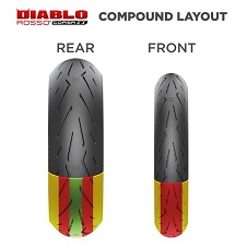 ピレリ スーパーコルサ 110 140 SC1 R11 BS 筑波 V4 ピレリ スーパー