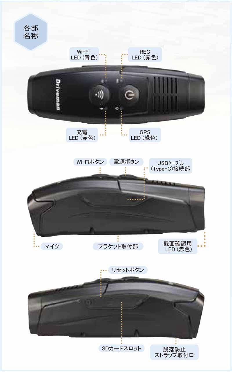 383 合計31台まとめてドライブレコーダー ジャンク品 383 合計31台