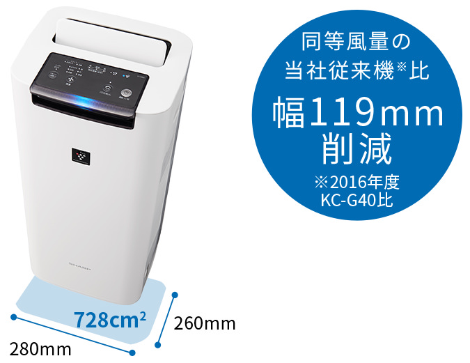 e-TREND｜シャープ KI-NS40-W [プラズマクラスター加湿空気清浄機