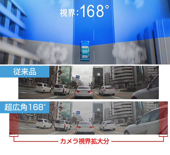 ドライブレコーダー DC-DR511 | COMTEC 株式会社コムテック