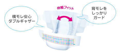 グーン スーパーBIG テープ止めタイプ｜ベビー用品｜商品情報