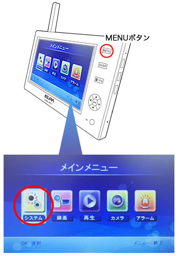 ワイヤレスカメラ＆モニター（CMS-7110） | 商品情報 | ELPA 朝日電器