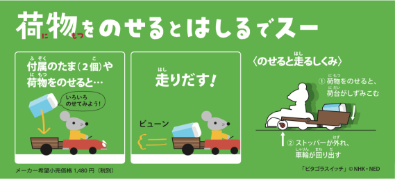ピタゴラスイッチ】『ピタゴラゴール1号』に続き、『荷物をのせると