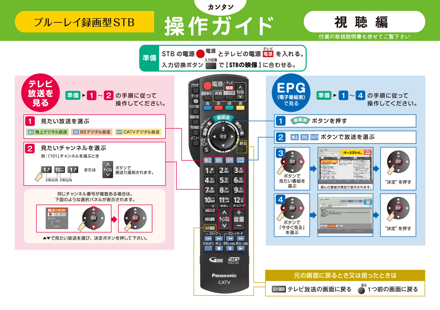 リモコン操作 (TZ-BDT920PW) ｜ お客様サポート ｜ FCTV 福井ケーブル