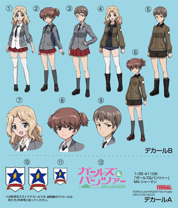 ガールズ＆パンツァー 1/35 M4シャーマン