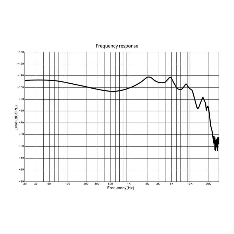 qdc SUPERIOR Piano Black [QDC-SUPERIOR-BK] 新品｜フジヤエービック