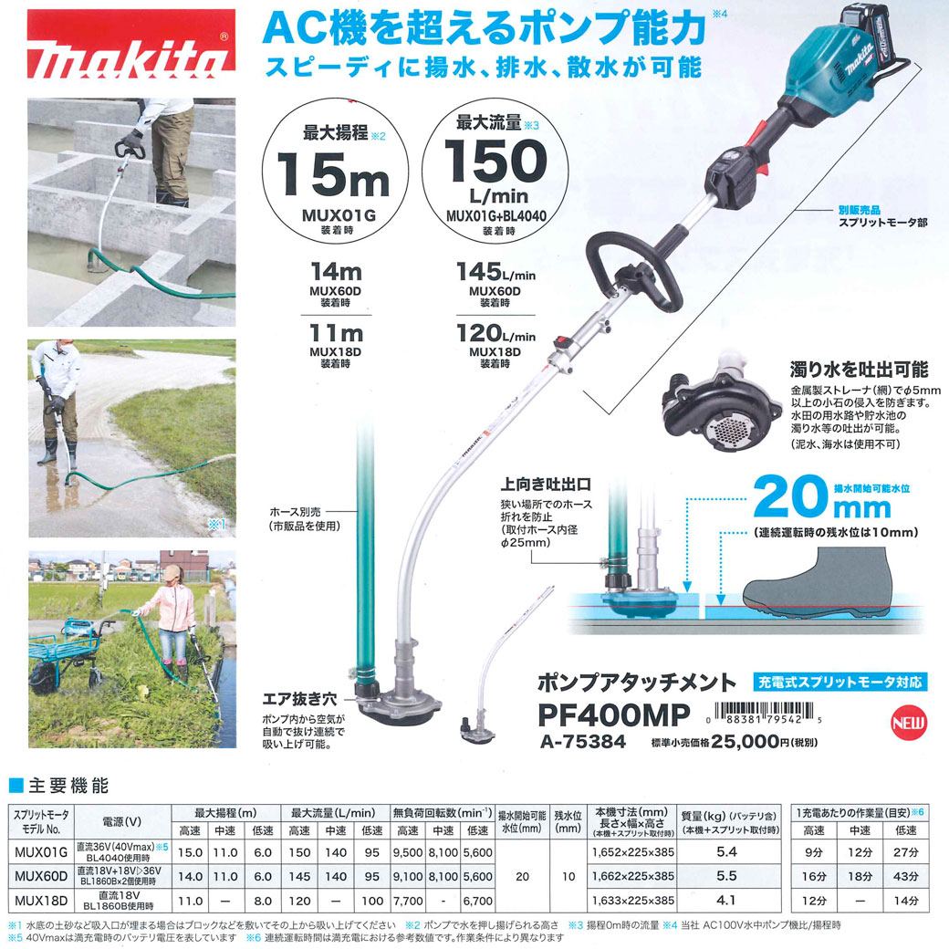 マキタ A-75384 スプリット用 ポンプアタッチメント PF400MP【現金特価