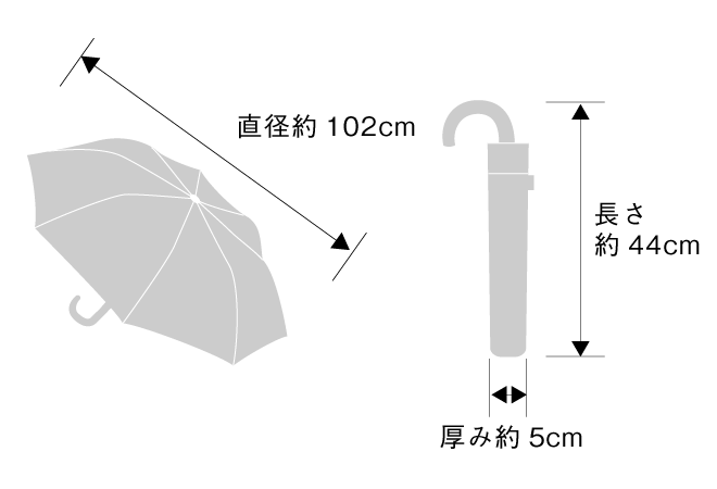 Topmatic SL Black - Knirps(クニルプス)日本公式オンラインストア