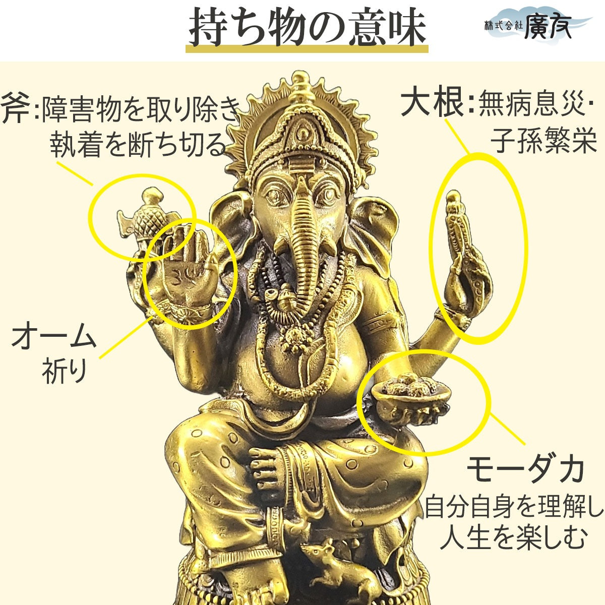 銅製家内安全祈願ガネーシャ – 株式会社廣友オンラインショップ