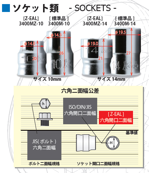 Koken(コーケン）3/8SQ. Z-EAL ロングヘックスビットソケット RS3010MZ