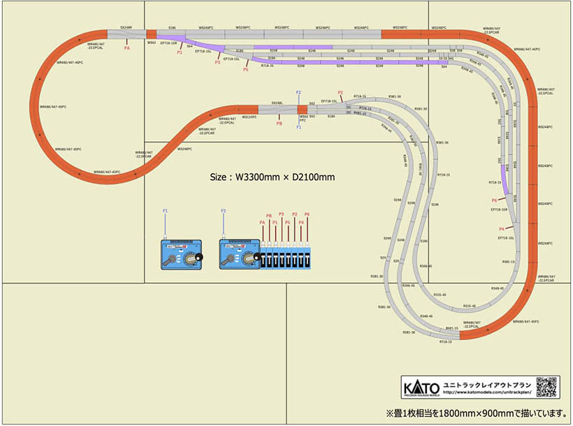 KATO鉄道模型ホームページ | ユニトラック レイアウトプラン特集