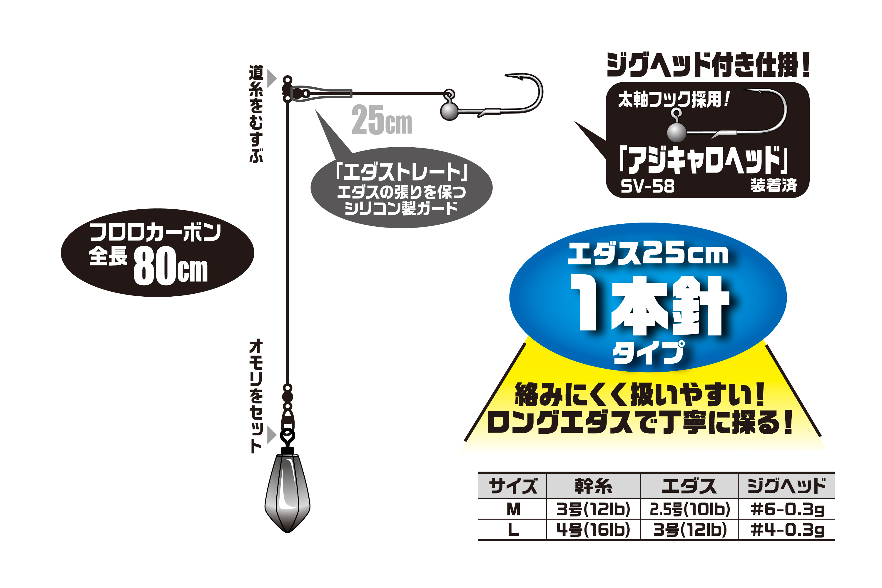 FL-12 船リグ バチコン 胴突パーフェクト シングル - 株式会社カツイチ