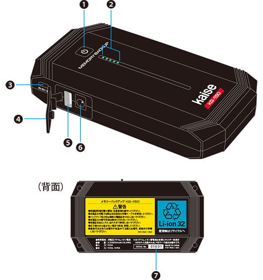 KG-150N メモリーバックアップ 取扱説明書｜カイセ株式会社｜自動車