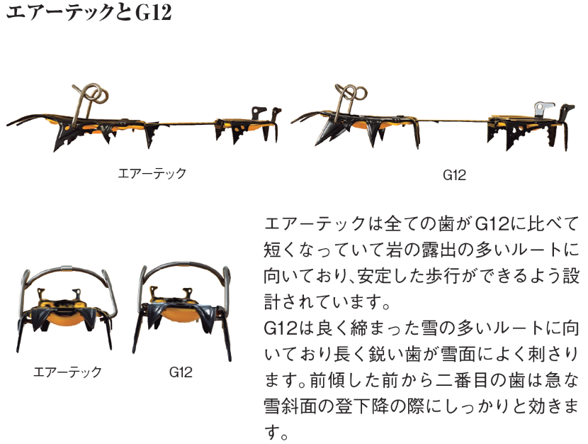 GRIVEL グリベル エアーテック EVO ニュークラシック