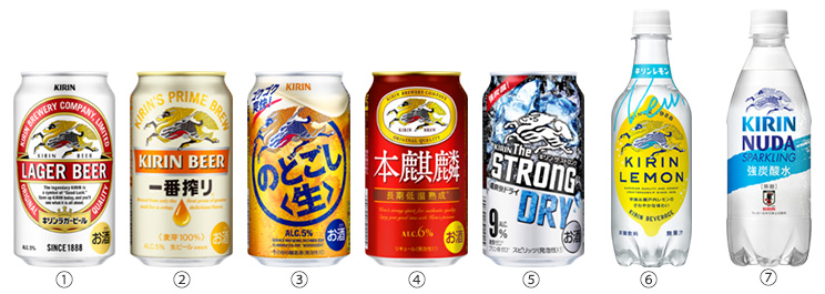 キリングループのシンボル・”聖獣麒麟”の歴史と秘密 | 2019年 | KIRIN