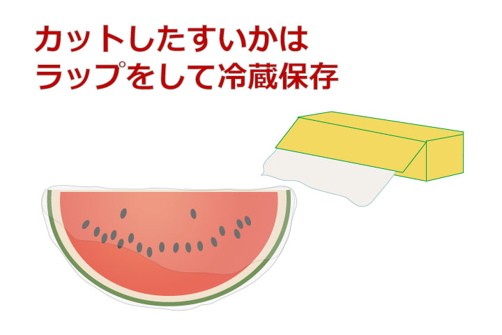 スイカの保存方法 長持ちさせる保存の仕方