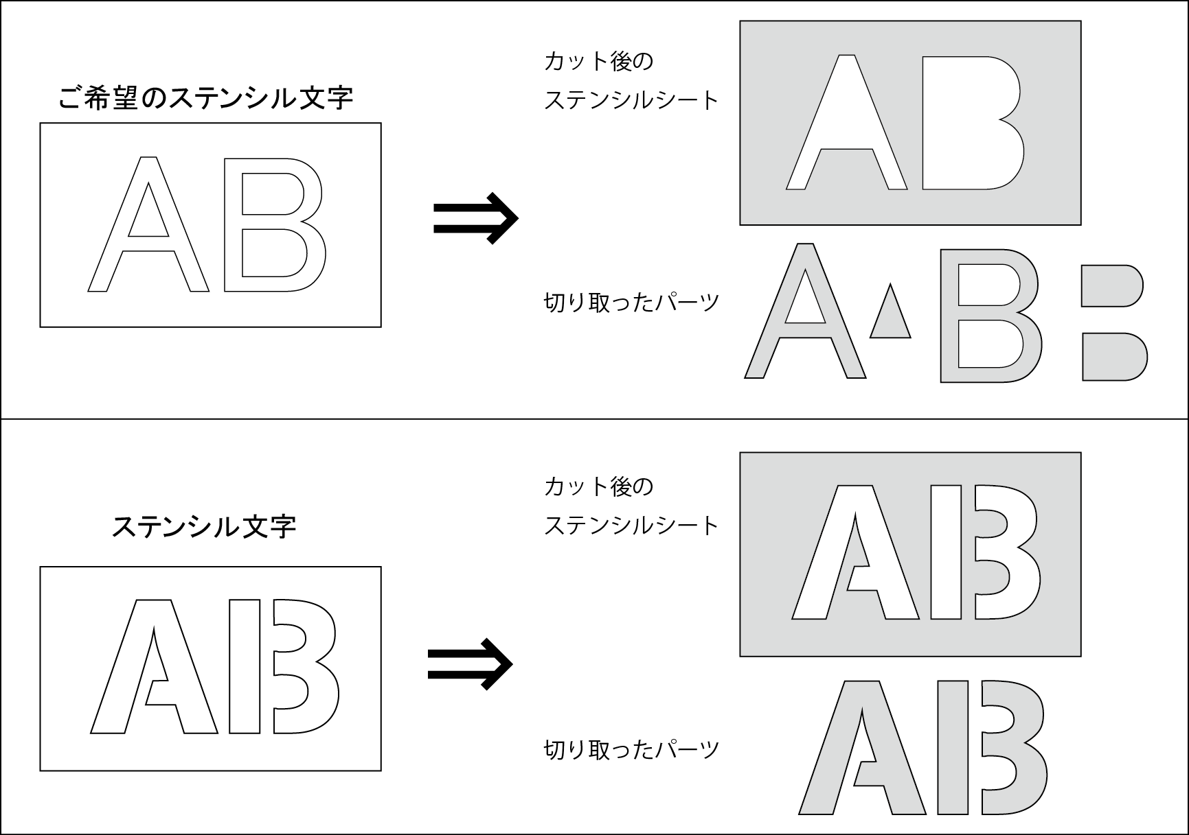 stencilステンシル工房