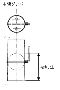黒耐熱 スチール製 ダンパー φ106mm 【ハゼ折り煙突】 | 【黒耐熱
