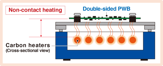HAKKO | HAKKO Corporation