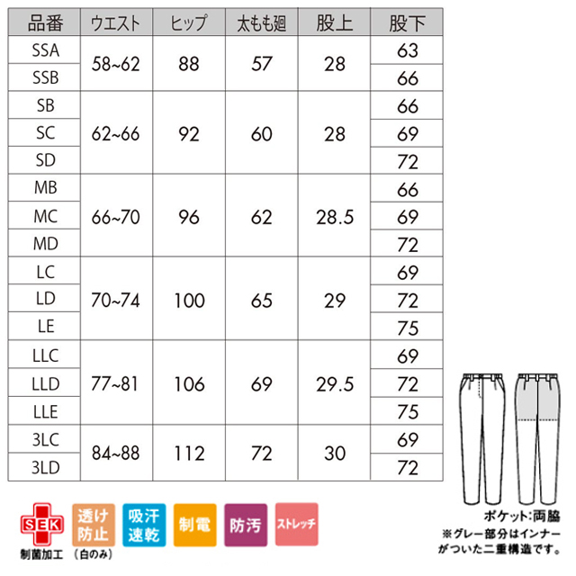 73-2261z 裾上げ済み 住商モンブラン ナースウェア パンツ 女性用
