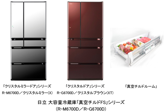 ニュースリリース：2013年8月27日：日立