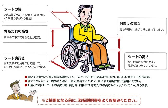 カワムラサイクル】スチール製車椅子 KR801Nソフト ｜車いすの格安通販